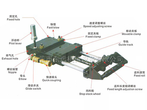 AF空氣自動送料機